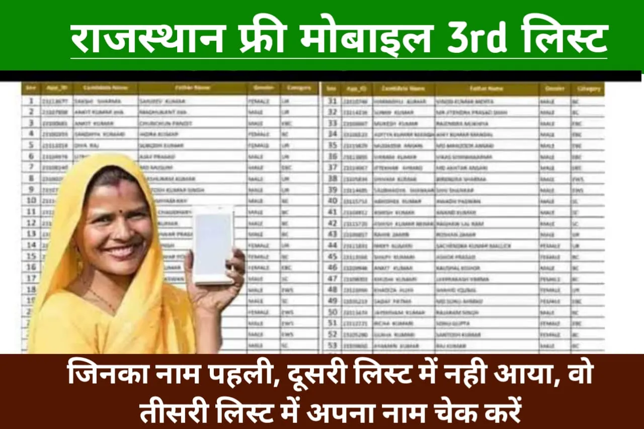 Rajasthan free mobile 3rd list